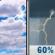 Friday: Mostly Cloudy then Showers And Thunderstorms Likely