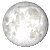 Full Moon, 15 days, 2 hours, 22 minutes in cycle