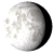 Waning Gibbous, 17 days, 3 hours, 53 minutes in cycle