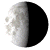 Waning Gibbous, 21 days, 8 hours, 15 minutes in cycle
